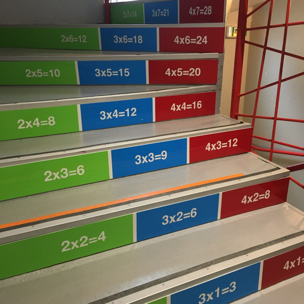 Signalétique intérieur